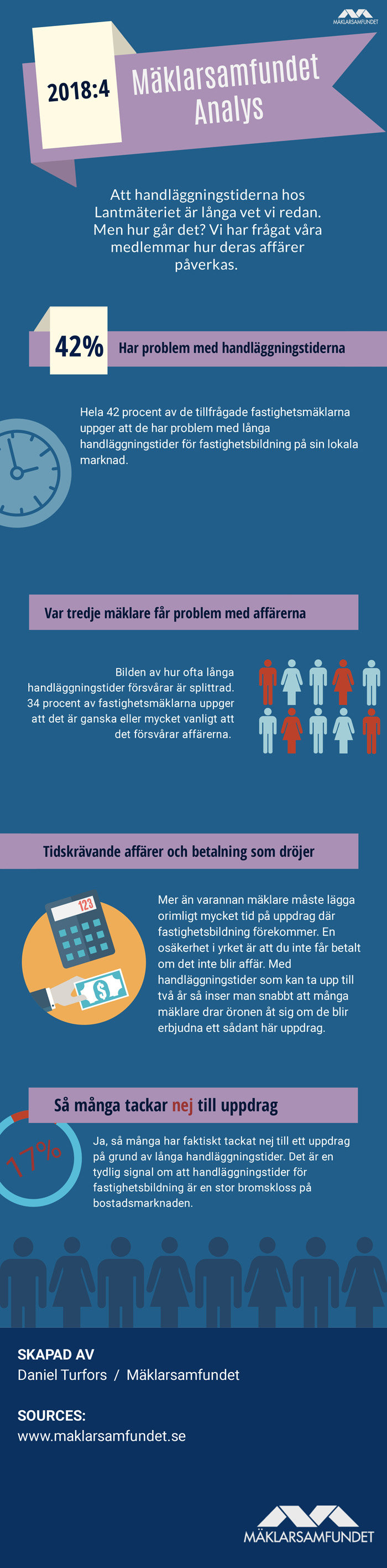 infografikhandlaggning_700px.jpg