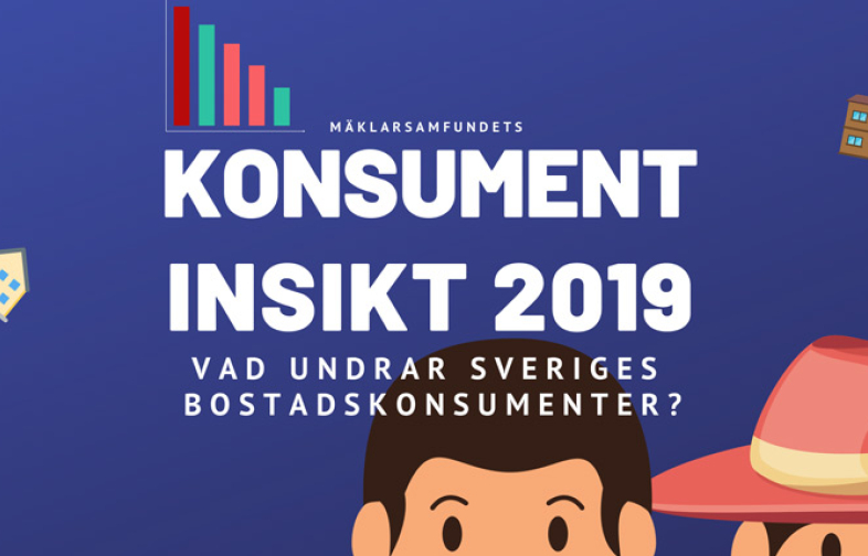 Konsumentinsikt - Bostadskonsumenternas vanligaste frågor