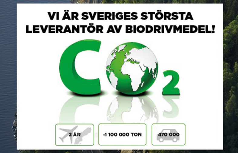 Circle K är Sveriges största leverantör av förnybara drivmedel